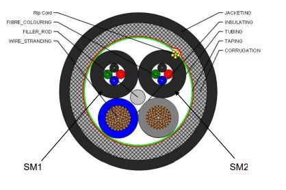 sm hybrid cable bt ee top jumper.jpg