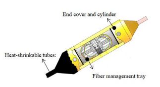 sbuf-0z24sp-ussw-yc pic1.jpg